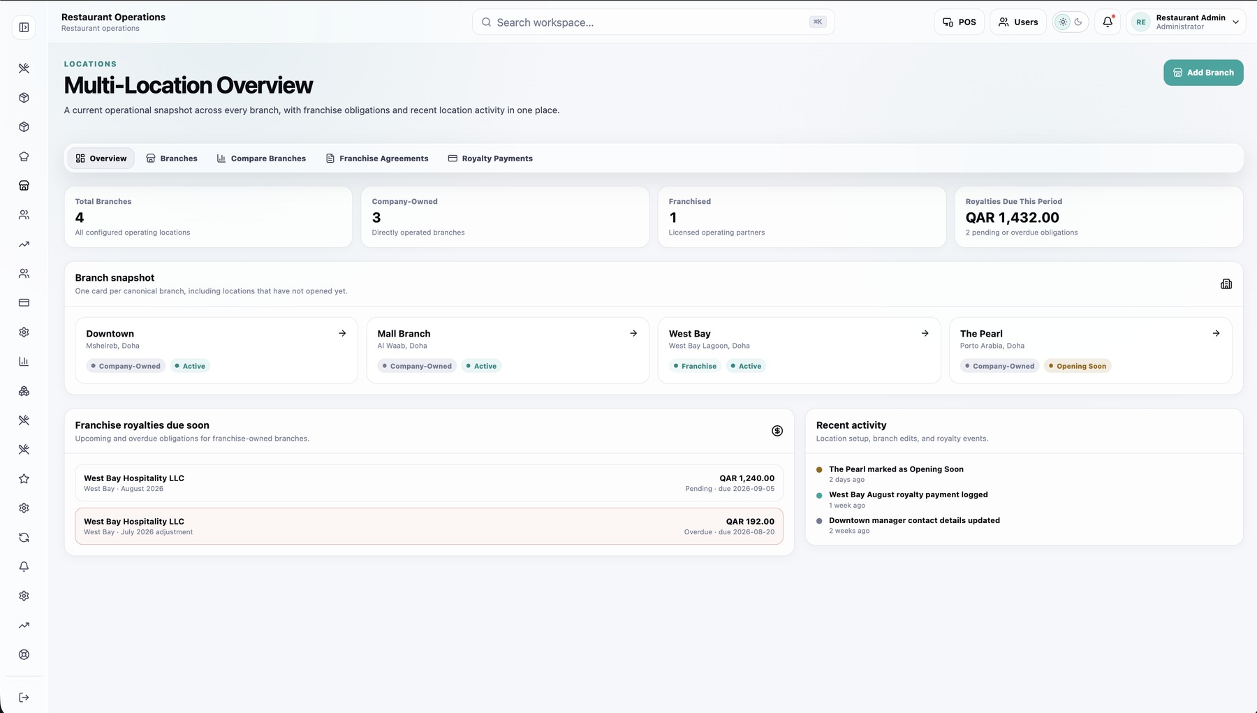 Multi Branch Restaurant Management Software in Qatar