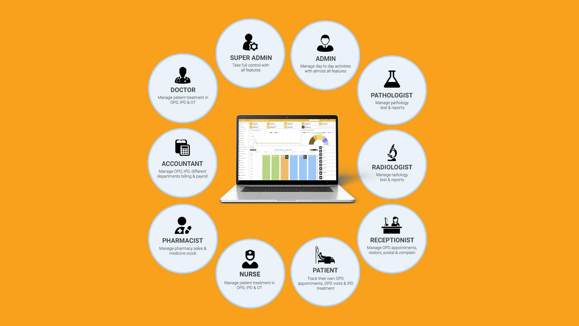 School Management System in Qatar - Hospital Management System in Qatar - Healthcare System Doha - Digital Forge Information Technology Company Doha Qatar.